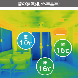 昔の家(昭和55年基準)